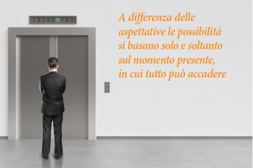 Aspettative